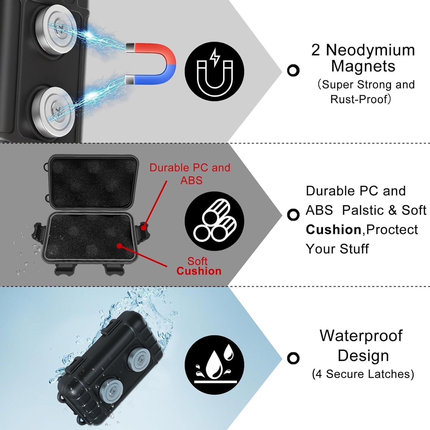 Tactical Magnetic Box